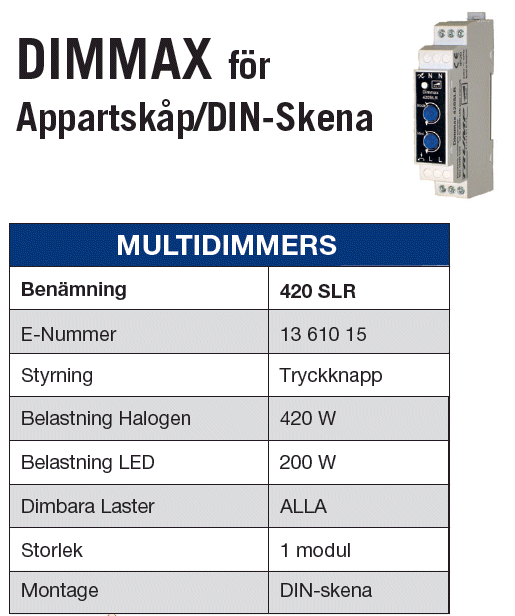 Dimmax 360